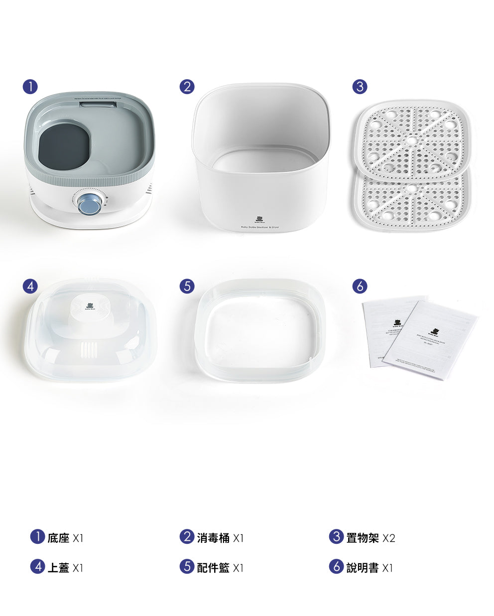 Baby Bottle Steriliser and Dryer