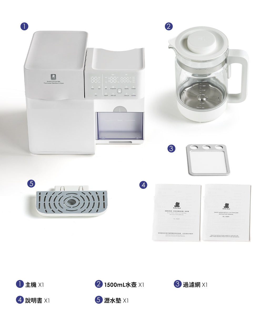 Smart Water Kettle x UV Steriliser Dryer