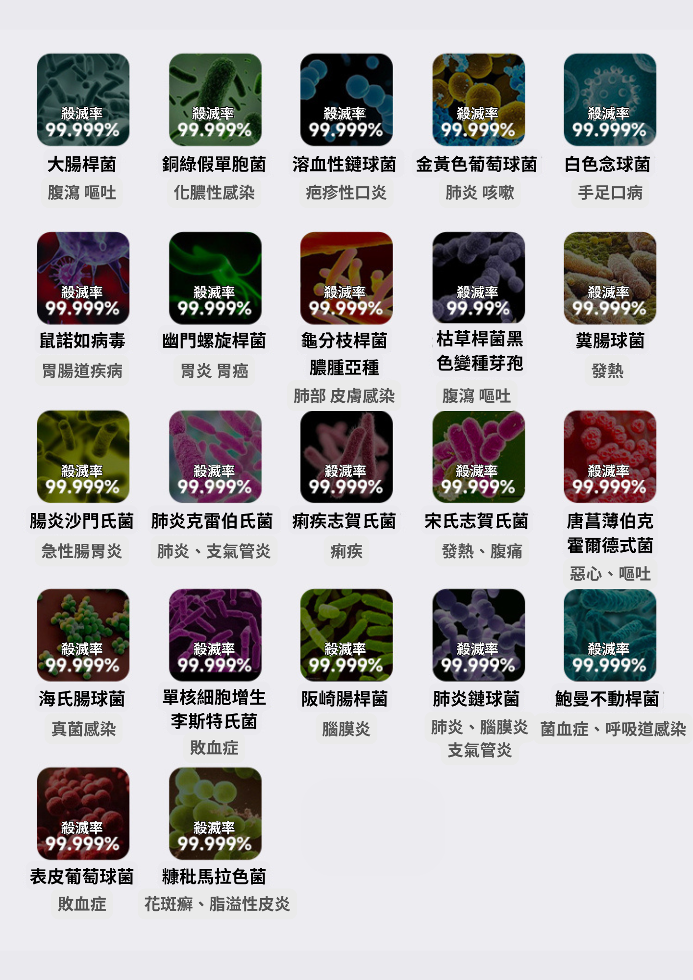 Smart Water Kettle x UV Steriliser Dryer