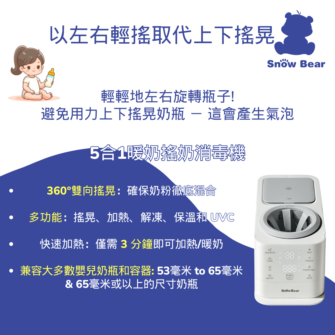 5-In-1 Milk Shaker, Warmer & Steriliser