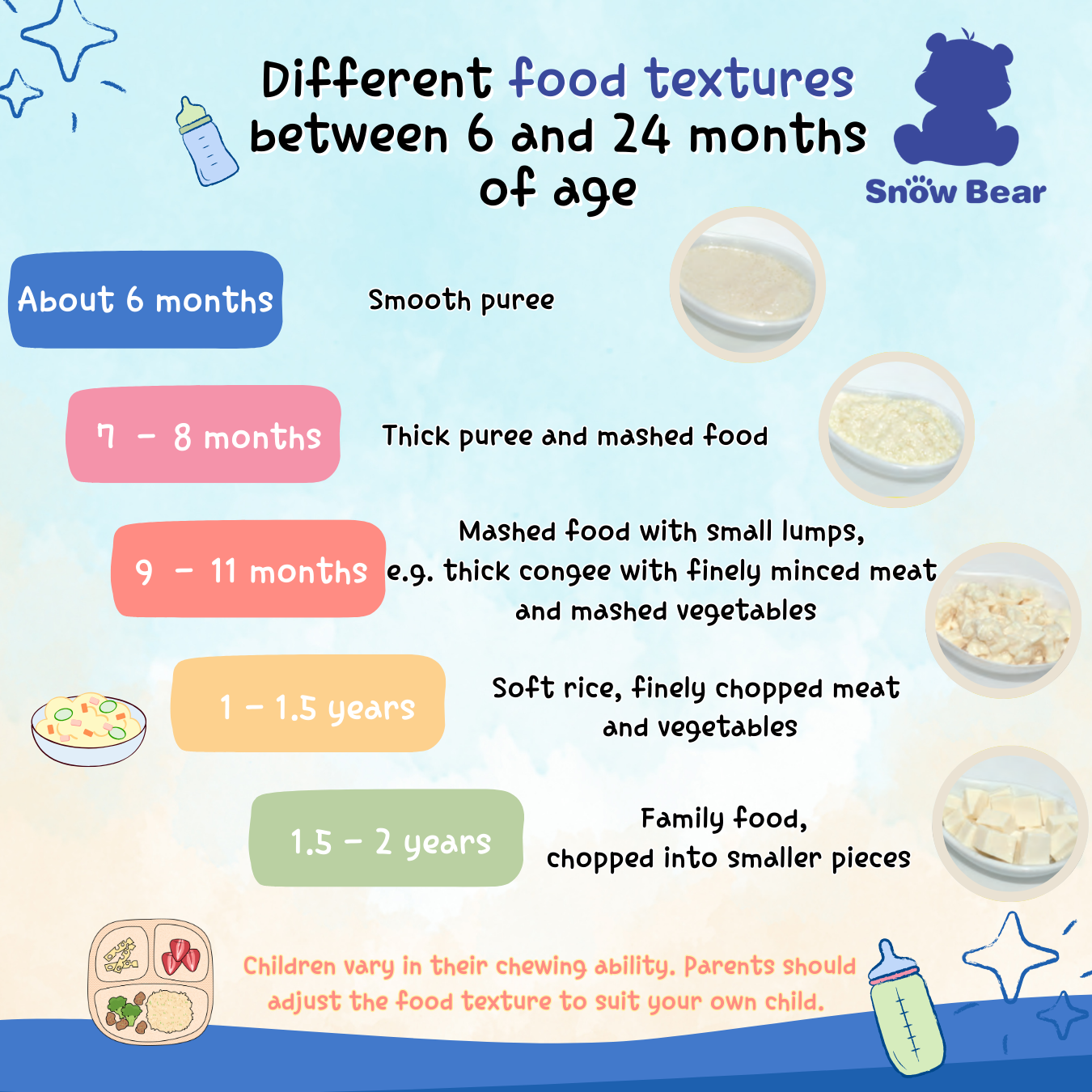 Auto Baby Food Cooker