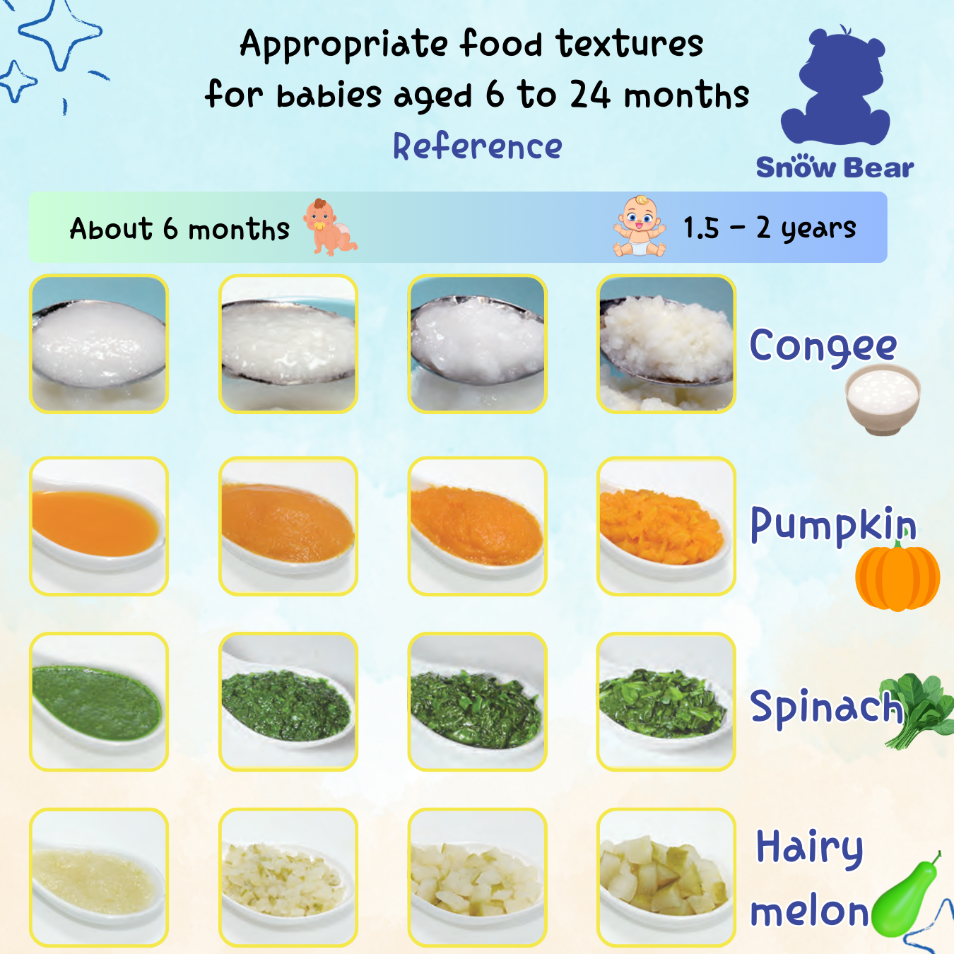 Auto Baby Food Cooker
