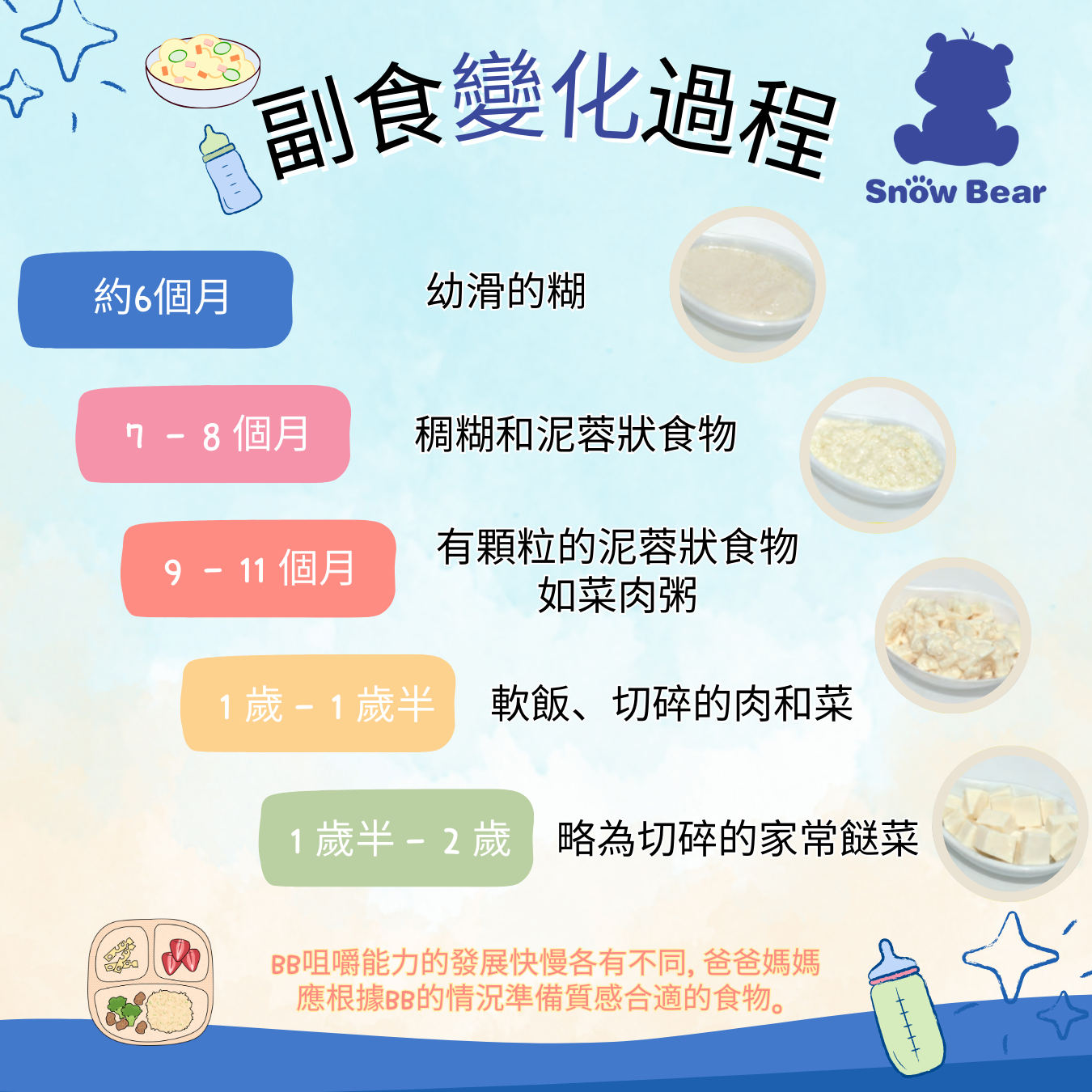 Auto Baby Food Cooker