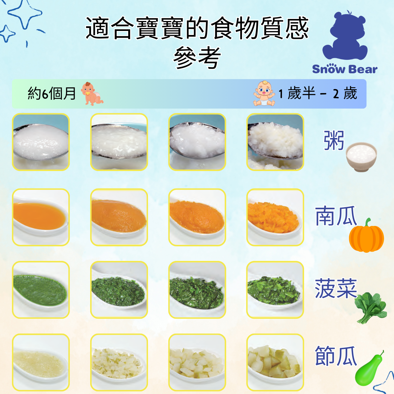 Auto Baby Food Cooker