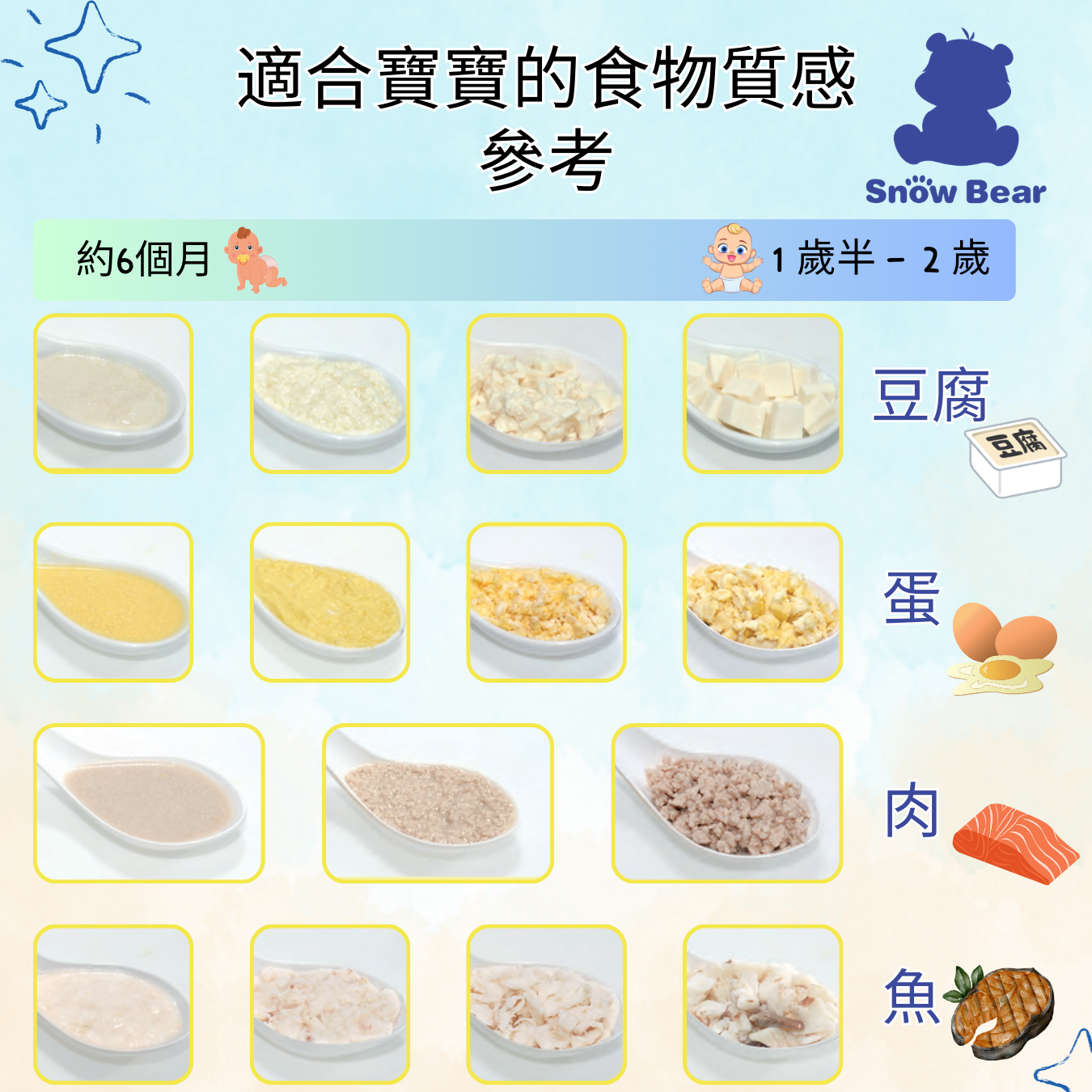 Auto Baby Food Cooker