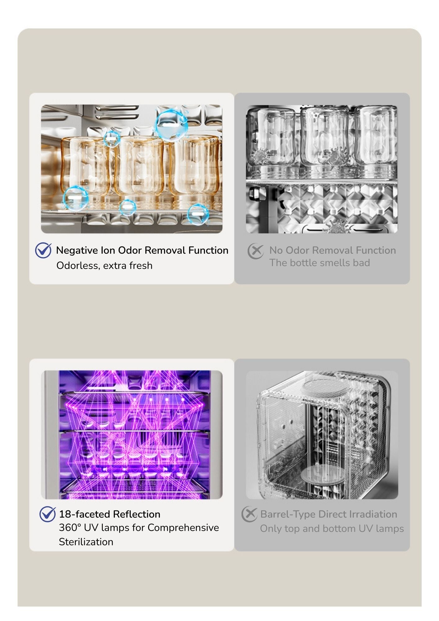 32+2 Ultra Ultraviolet Sterilizer Dryer