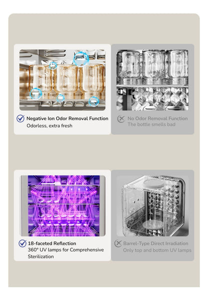 32+2 Ultra Ultraviolet Sterilizer Dryer