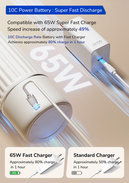 500 Smart Water Bottle Pro