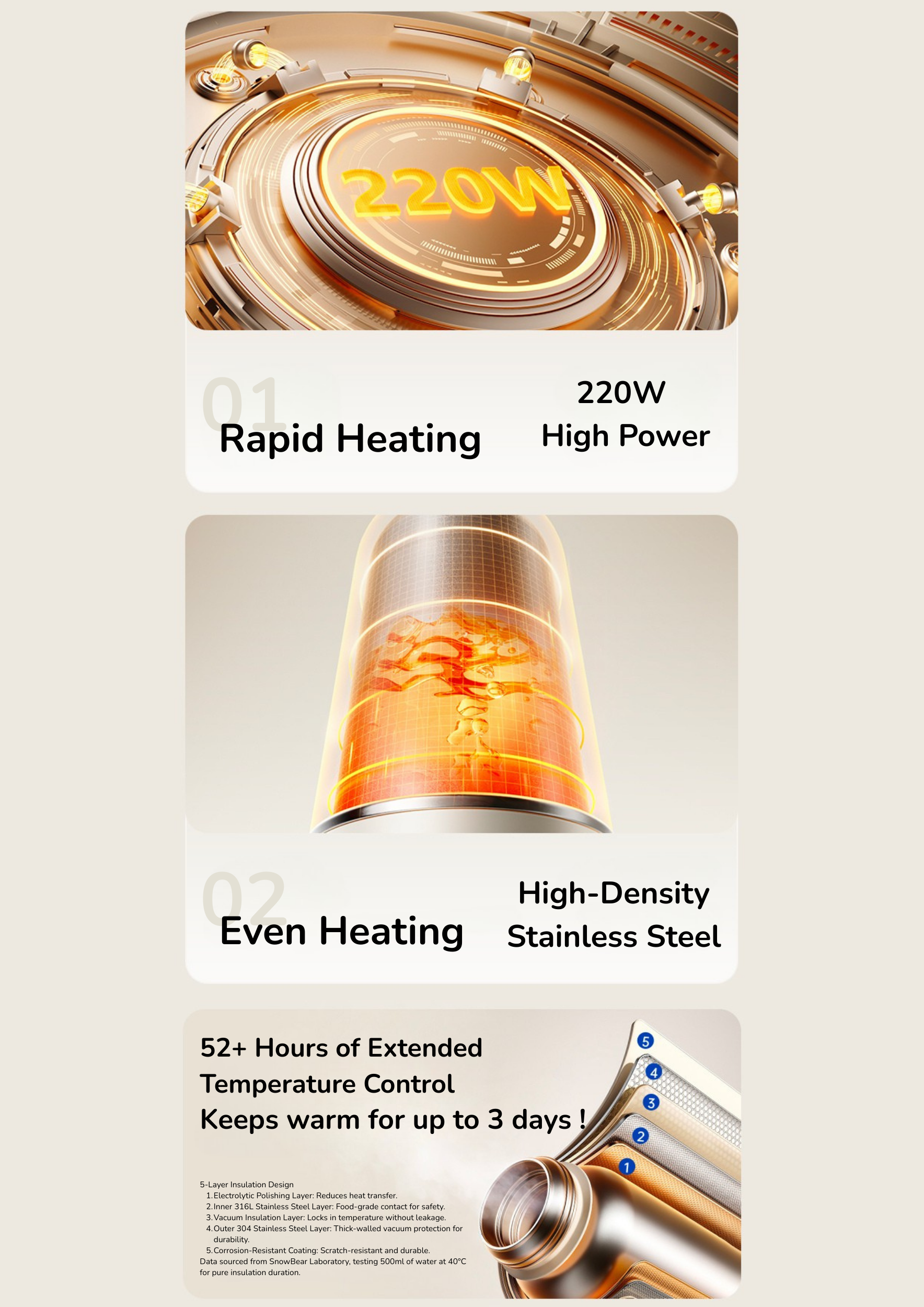 500 Smart Water Bottle Pro