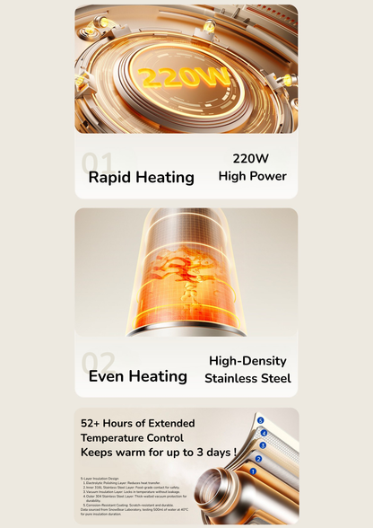 500 Smart Water Bottle Pro