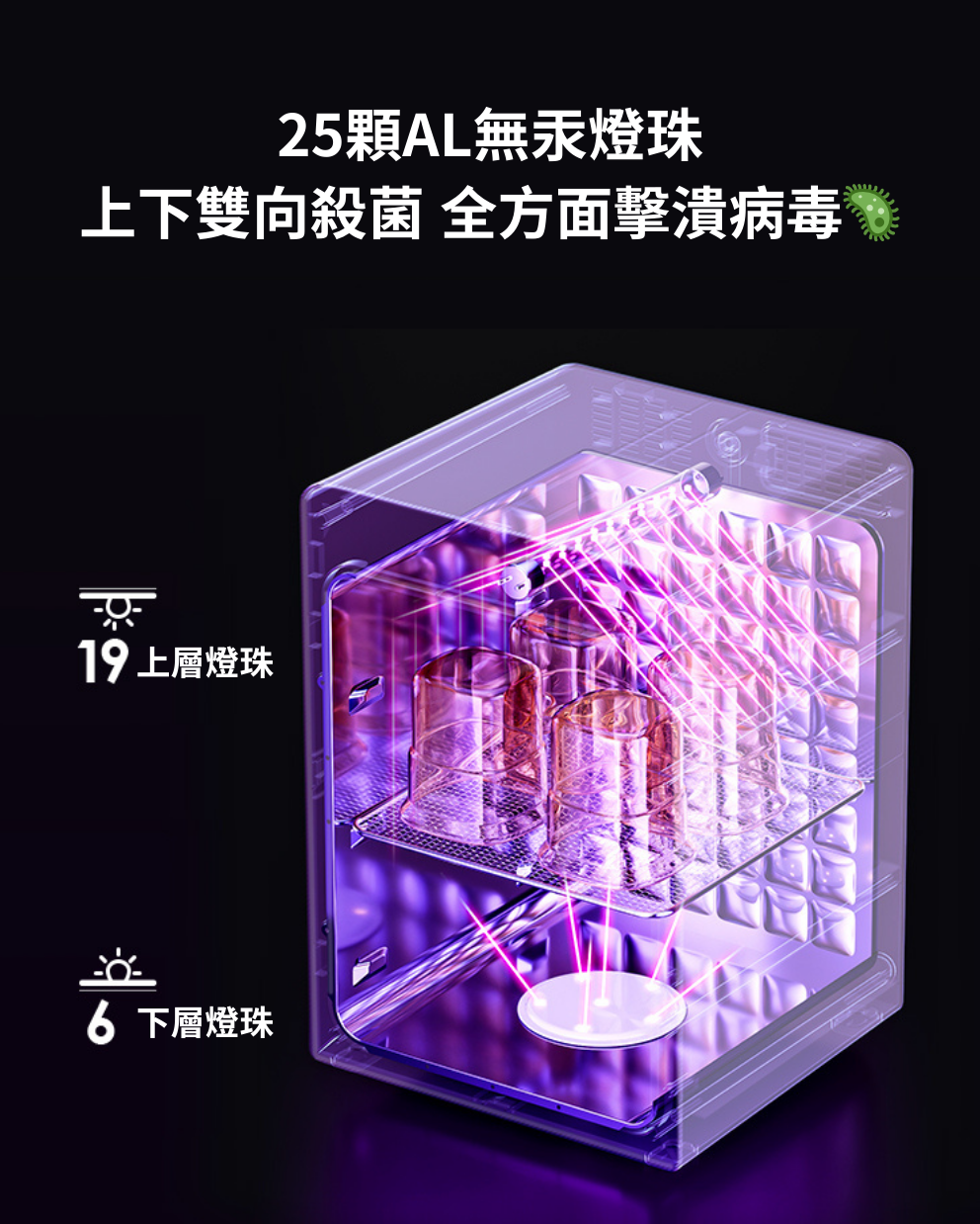 Mini 25 UVC消毒烘乾櫃