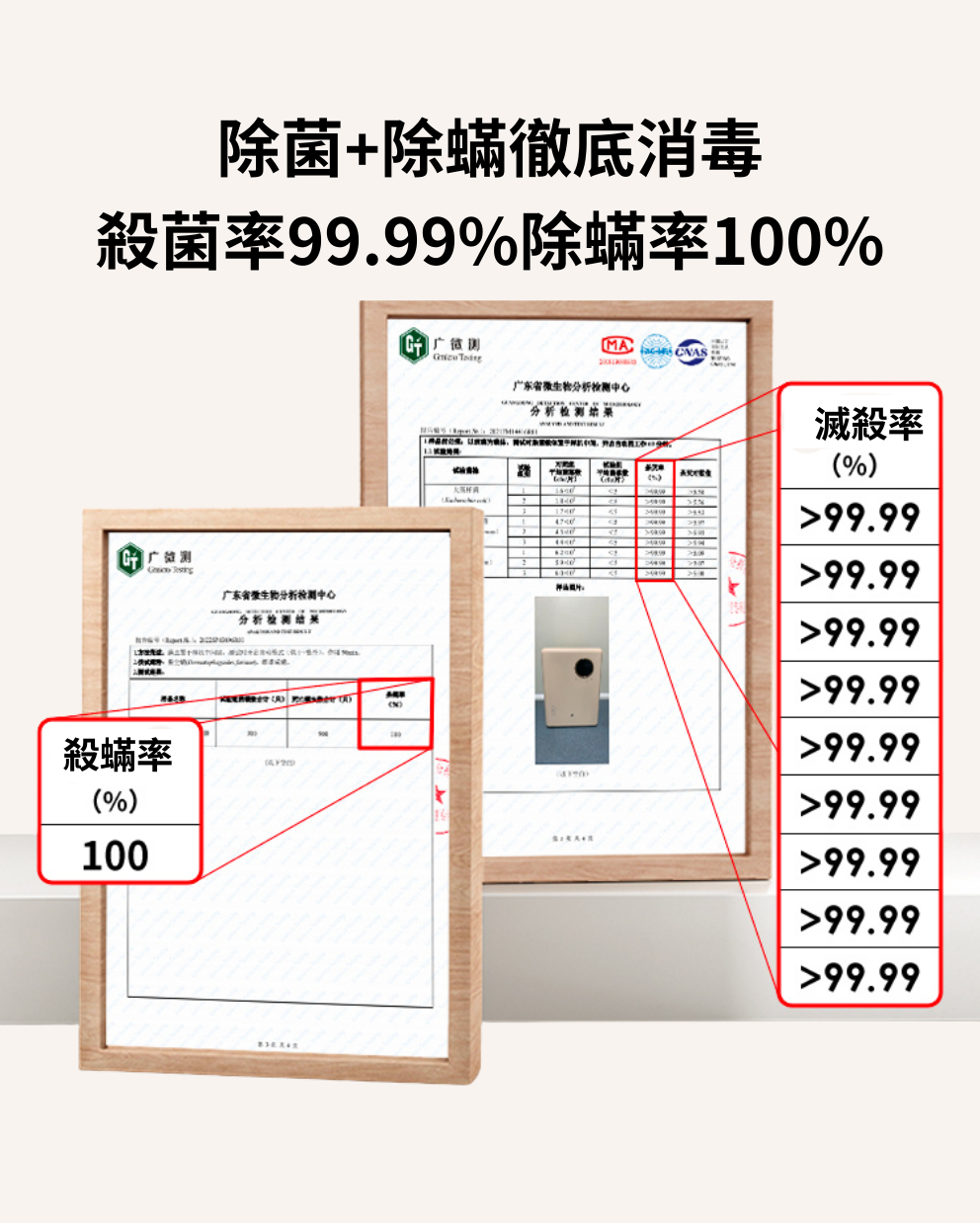 Mini 25 UVC消毒烘乾櫃