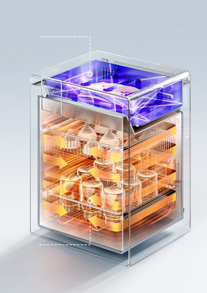 Star Diamond Dual-Chamber  UV Sterilizer Dryer